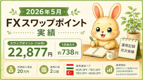 2026年5月のスワップ投資実績｜月間スワップは22,877円でした