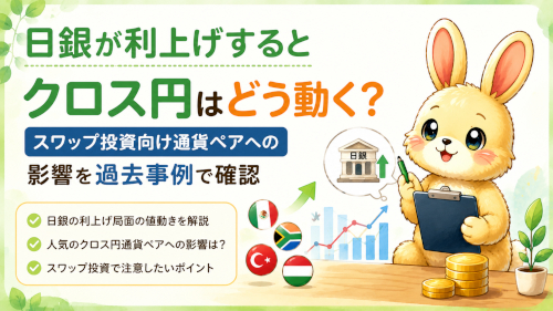 日銀が利上げするとクロス円はどう動く？スワップ投資への影響を過去事例で確認