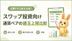 FX口座の建玉上限を比較｜スワップ投資向け通貨ペアはどこまで保有できる？