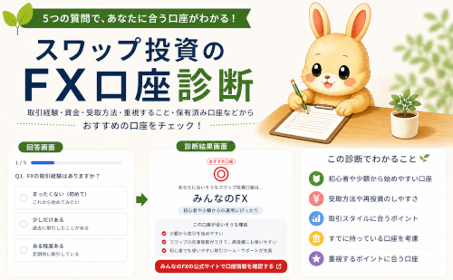 FXスワップ投資の口座診断|5つの質問で自分に合うFX会社をチェック