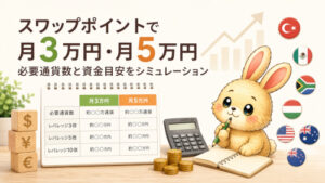 スワップポイントで月3万円・月5万円を狙うには？必要通貨数と資金目安をシミュレーション