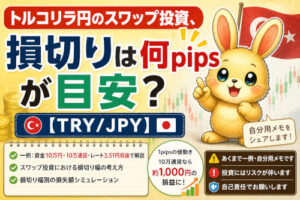 トルコリラ円のスワップ投資、損切りは何pipsが目安？【TRY/JPY】
