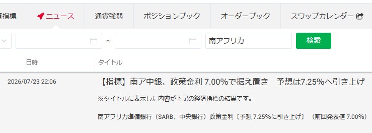 南アフリカ準備銀行が政策金利を7.00％に据え置いたことを伝えるニュース（2026年7月23日）